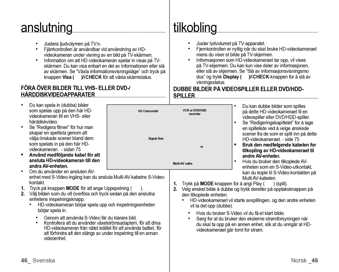 Samsung VP-HMX10/XEE manual Hårddiskvideoapparater, Föra Över Bilder Till VHS- Eller DVD, Spiller, Andra AV-enheten 