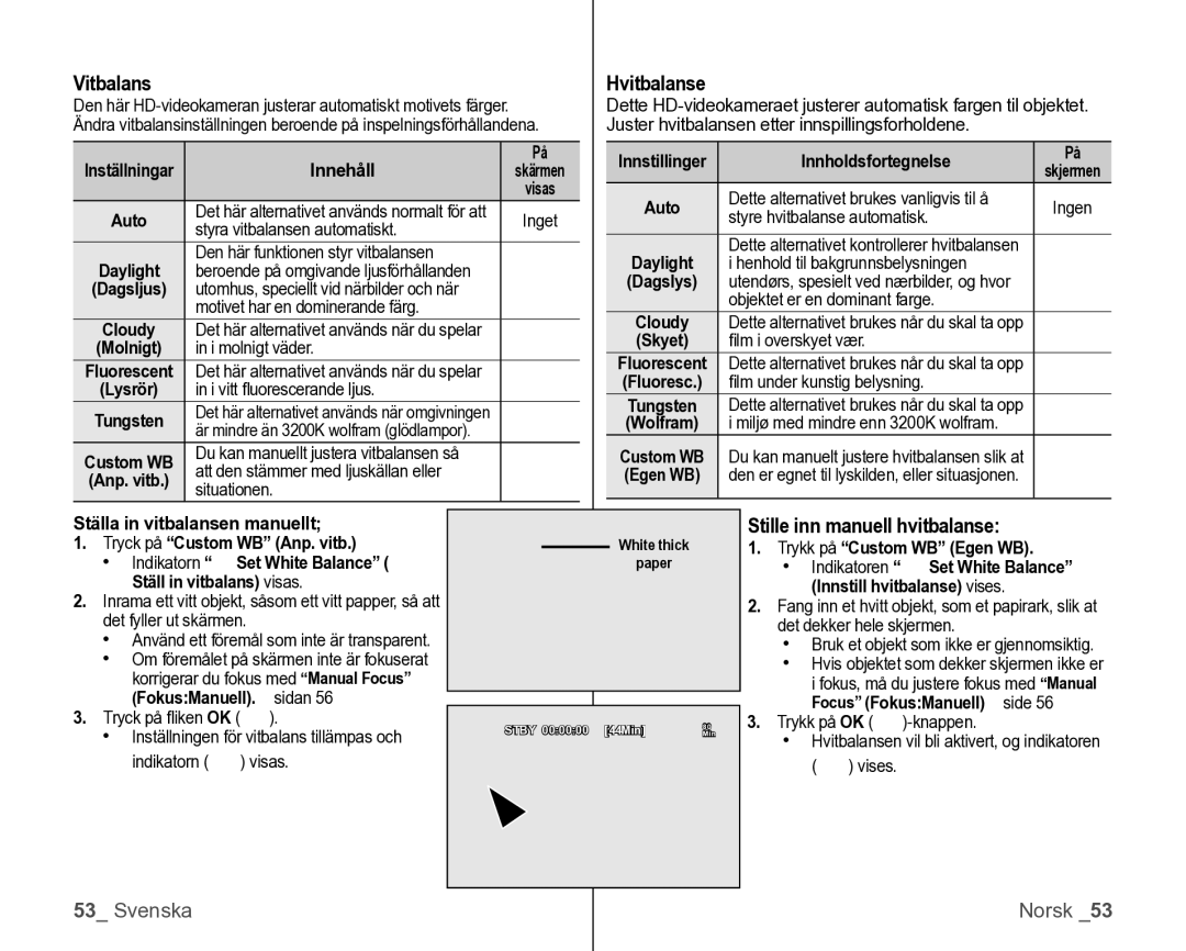 Samsung VP-HMX10/XEE manual Vitbalans, Hvitbalanse, Ille inn manuell hvitbalanse 