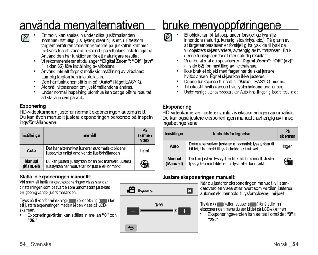 Samsung VP-HMX10/XEE Exponering, Eksponering, Justere eksponeringen manuelt, Innehåll, Ställa in exponeringen manuellt 