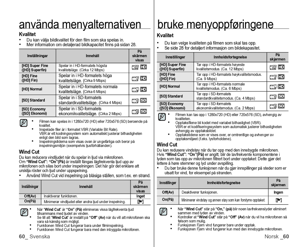 Samsung VP-HMX10/XEE manual Kvalitet, Wind Cut 