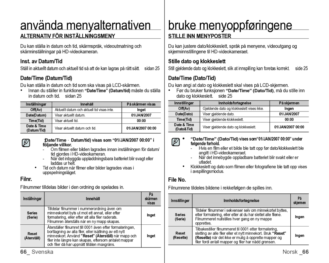 Samsung VP-HMX10/XEE manual Alternativ FÖR Inställningsmeny, Stille INN Menyposter 