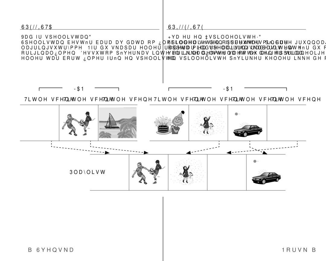 Samsung VP-HMX10/XEE manual Spellista, Spilleliste, Vad är spellistan?, Hva er en spilleliste? 