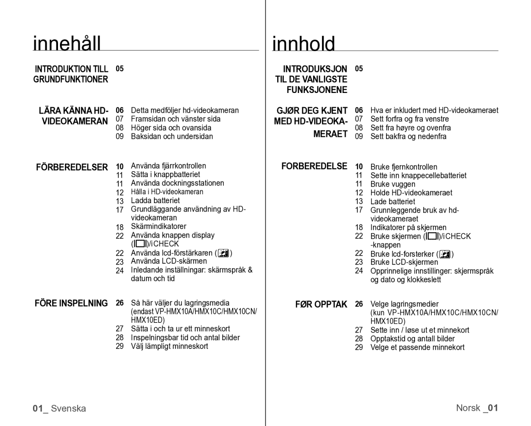 Samsung VP-HMX10/XEE manual Innehåll, Innhold, Förberedelser, Forberedelse, Före Inspelning 