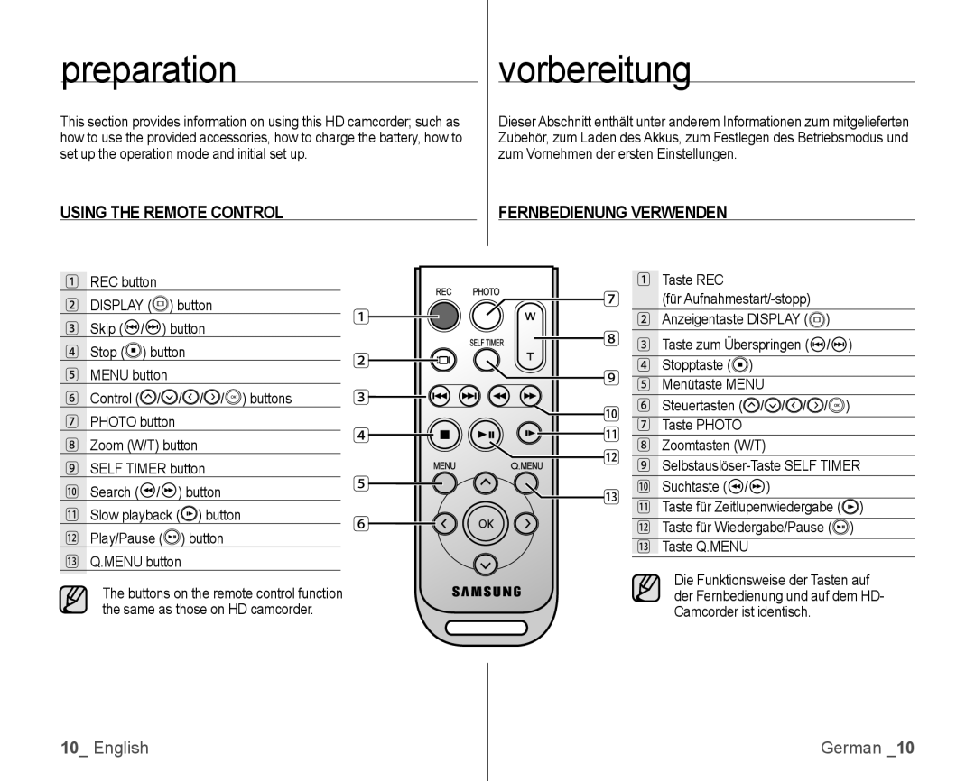 Samsung VP-HMX10/XEF, VP-HMX10C/XEF manual Preparation, Vorbereitung, Using the Remote Control Fernbedienung Verwenden 