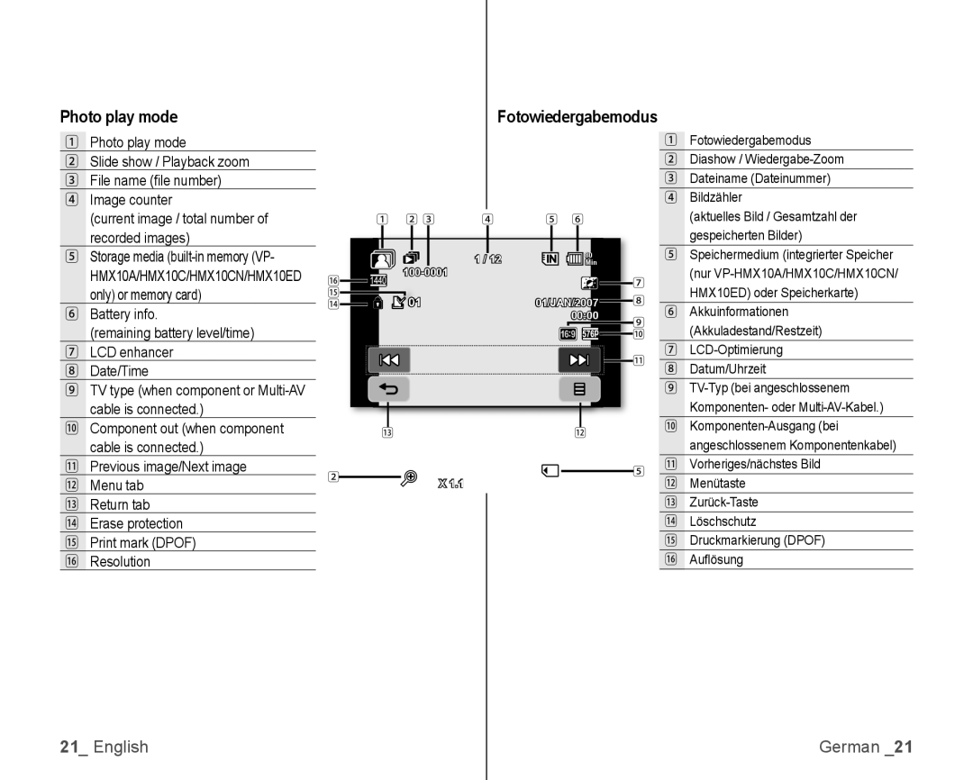 Samsung VP-HMX10A/ADL, VP-HMX10/XEF, VP-HMX10C/XEF manual Photo play mode, Fotowiedergabemodus, LCD-Optimierung Datum/Uhrzeit 