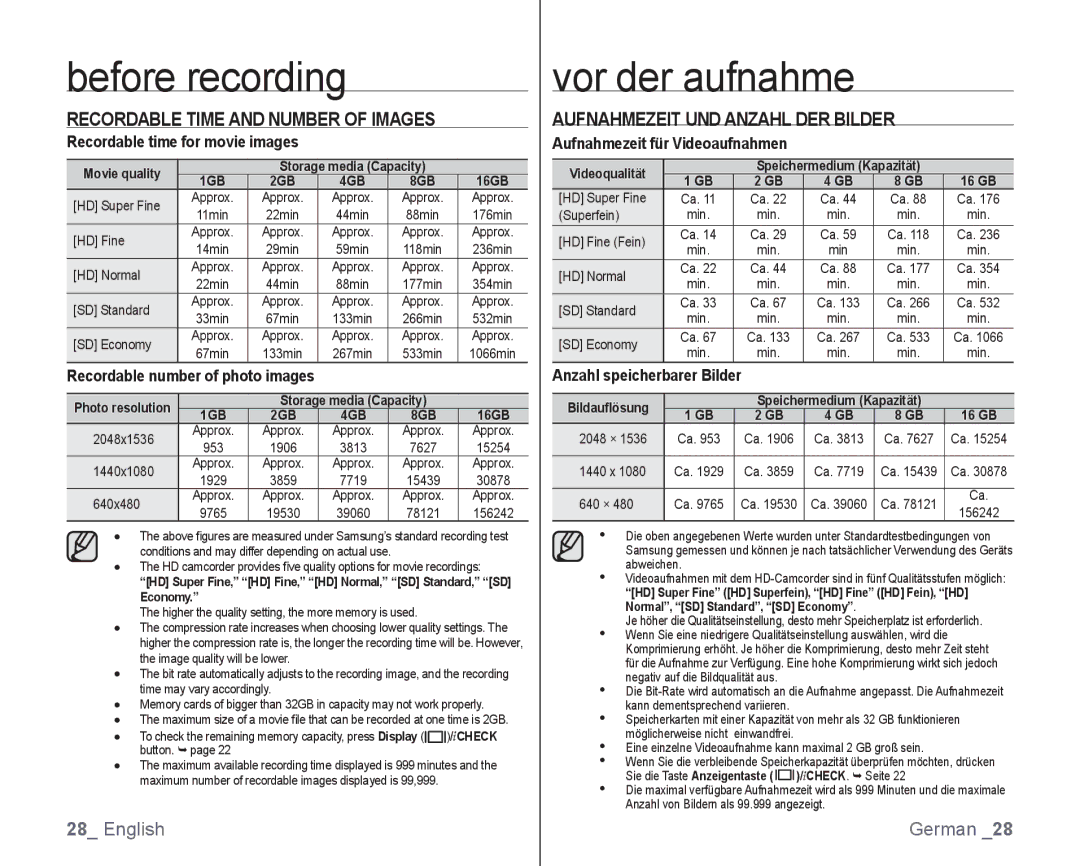 Samsung VP-HMX10/XEF, VP-HMX10C/XEF, VP-HMX10C/XEE Recordable Time and Number of Images, Aufnahmezeit UND Anzahl DER Bilder 