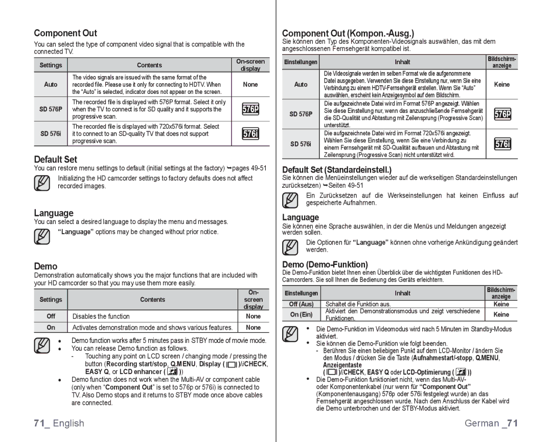 Samsung VP-HMX10C/KNT, VP-HMX10/XEF, VP-HMX10C/XEF, VP-HMX10/XEO Default Set, Language, Demo, Component Out Kompon.-Ausg 