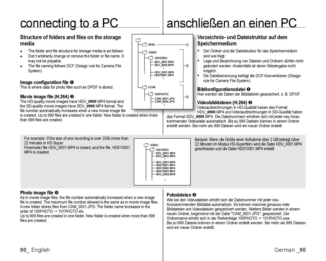 Samsung VP-HMX10A/HAC, VP-HMX10/XEF, VP-HMX10C/XEF, VP-HMX10/XEO Media, Peichermedium, Erzeichnis- und Dateistruktur auf dem 