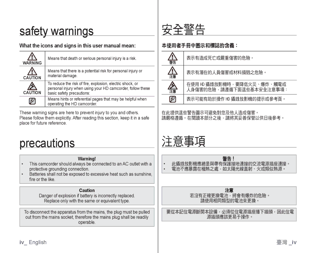 Samsung VP-HMX10A/XEO, VP-HMX10/XEF, VP-HMX10C/XEF, VP-HMX10C/XEE Safety warnings, 安全警告, Precautions, 注意事項, 本使用者手冊中圖示和標誌的含義： 