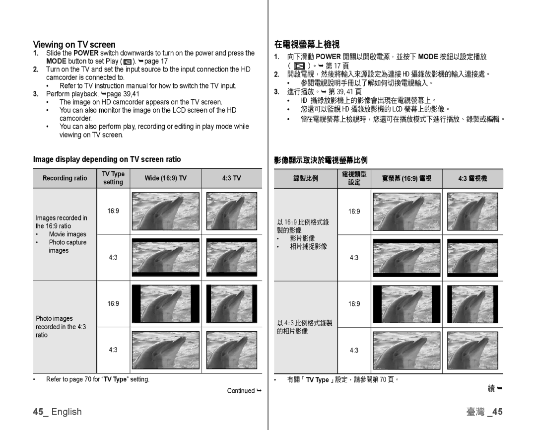 Samsung VP-HMX10C/XEK, VP-HMX10/XEF Viewing on TV screen, 在電視螢幕上檢視, 向下滑動 Power 開關以開啟電源，並按下 Mode 按鈕以設定播放, 影像顯示取決於電視螢幕比例 