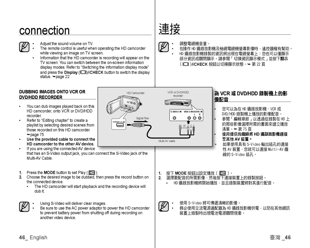 Samsung VP-HMX10/XEF, VP-HMX10C/XEF, VP-HMX10C/XEE, VP-HMX10C/XEO Vcr 或 Dvd/Hdd 錄製機上的影 像配音, 使用提供的纜線將 Hd 攝錄放影機連接 至其他 Av 裝置。 