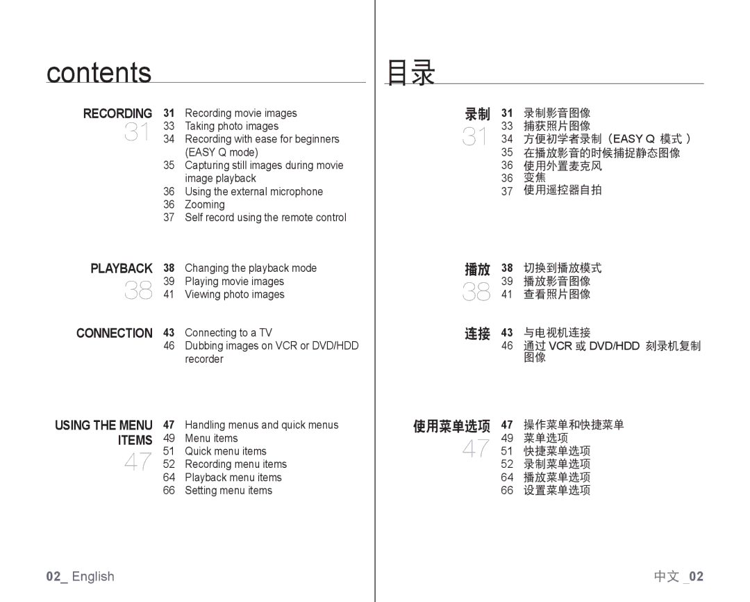 Samsung VP-HMX10A/MEA, VP-HMX10/XEF, VP-HMX10C/XEF, VP-HMX10C/XEE, VP-HMX10C/XEO, VP-HMX10A/XEO, VP-HMX10/XEO manual Contents 