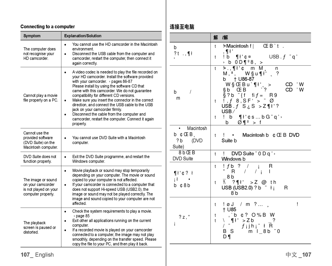 Samsung VP-HMX10C/KNT, VP-HMX10/XEF, VP-HMX10C/XEF, VP-HMX10C/XEE, VP-HMX10C/XEO, VP-HMX10/XEO 连接至电脑, Connecting to a computer 