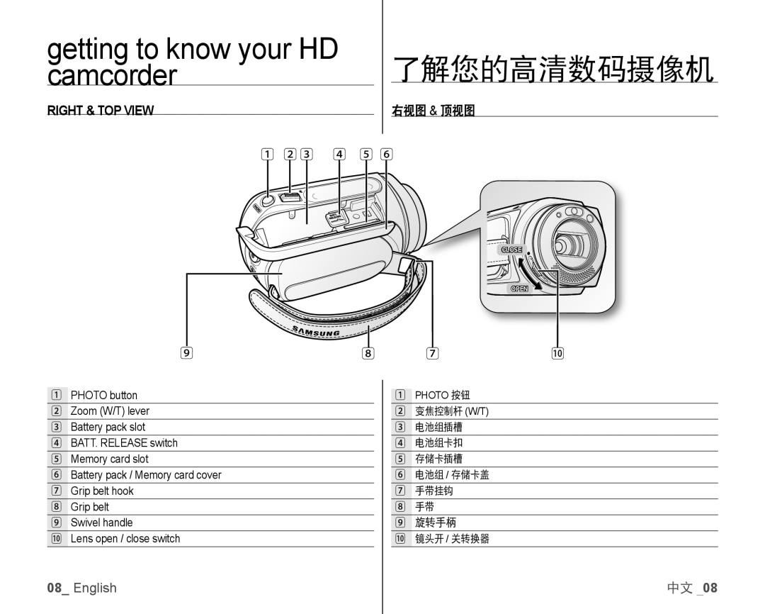 Samsung VP-HMX10C/XER, VP-HMX10/XEF manual Right & TOP View, 右视图 & 顶视图, 电池组插槽 电池组卡扣 存储卡插槽 电池组 / 存储卡盖 手带挂钩 旋转手柄 镜头开 / 关转换器 