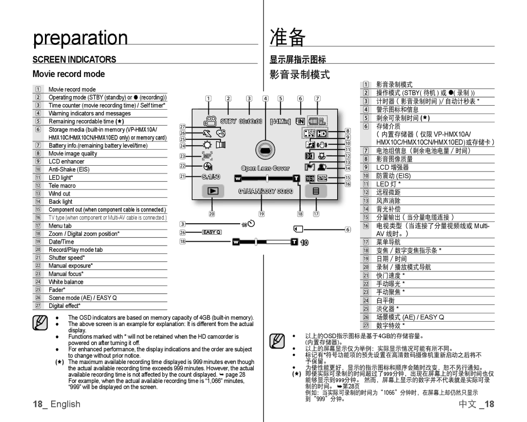 Samsung VP-HMX10A/HAC, VP-HMX10/XEF, VP-HMX10C/XEF, VP-HMX10C/XEE manual 影音录制模式, Screen Indicators, 显示屏指示图标, Movie record mode 