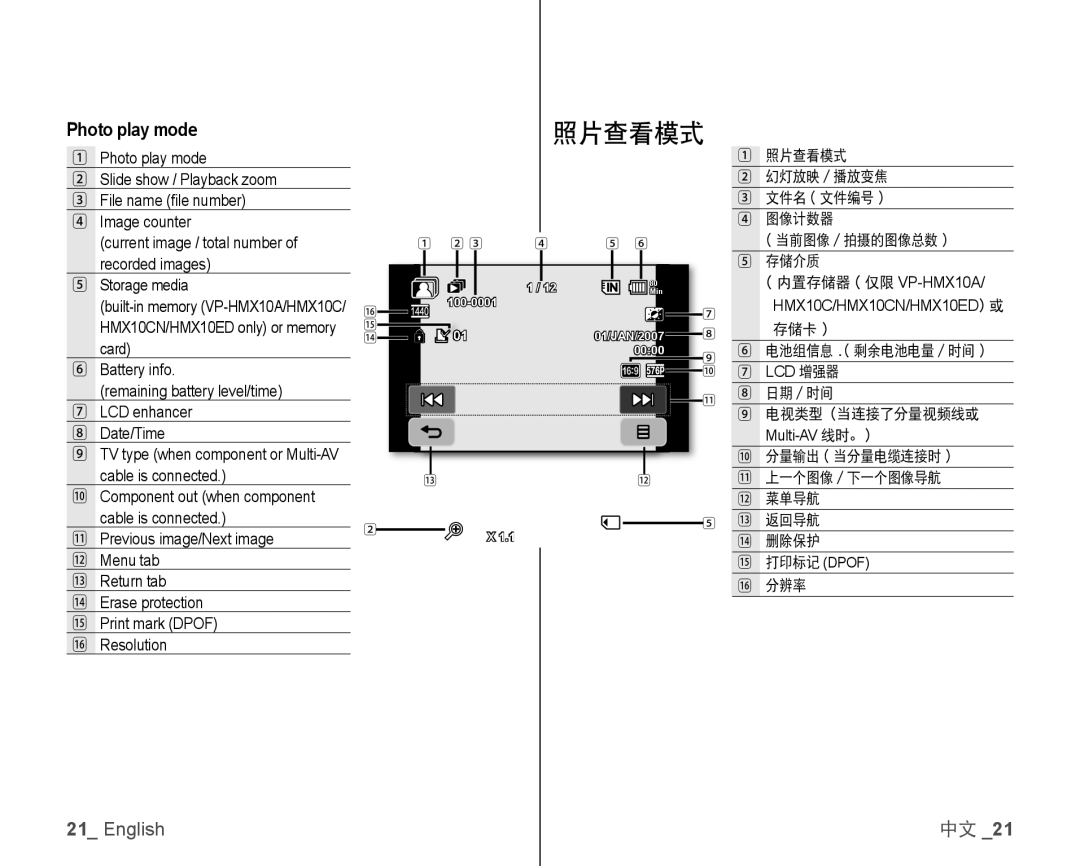 Samsung VP-HMX10A/ADL Photo play mode, 照片查看模式 幻灯放映 / 播放变焦 文件名 文件编号 图像计数器 当前图像 / 拍摄的图像总数 存储介质, 存储卡 电池组信息 . 剩余电池电量 / 时间 