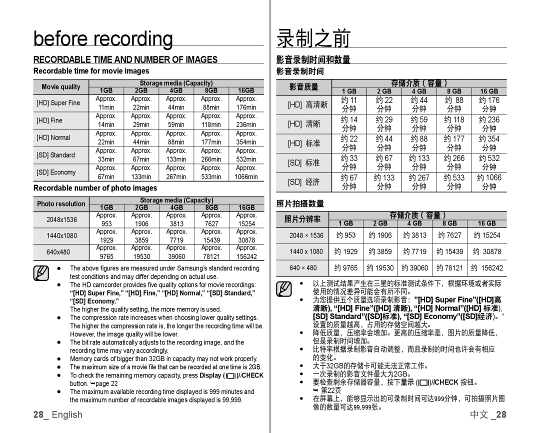 Samsung VP-HMX10/XEF, VP-HMX10C/XEF, VP-HMX10C/XEE Recordable Time and Number of Images, Recordable time for movie images 