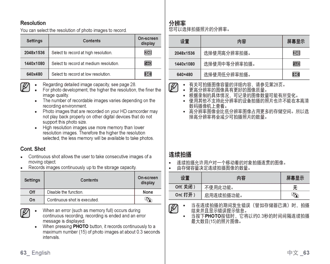 Samsung VP-HMX10C/XEK, VP-HMX10/XEF, VP-HMX10C/XEF, VP-HMX10C/XEE, VP-HMX10C/XEO manual 分辨率, 连续拍摄, Resolution, Cont. Shot 