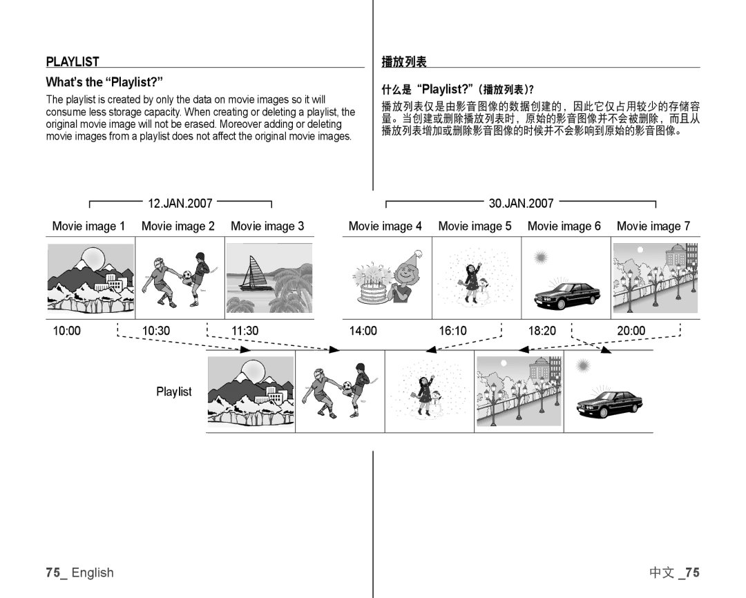 Samsung VP-HMX10A/ADL, VP-HMX10/XEF, VP-HMX10C/XEF, VP-HMX10C/XEE manual What’s the Playlist?, 什么是Playlist?播放列表？ 