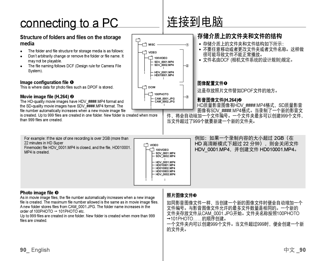 Samsung VP-HMX10A/HAC, VP-HMX10/XEF, VP-HMX10C/XEF, VP-HMX10C/XEE, VP-HMX10C/XEO, VP-HMX10A/XEO manual 储介质上的文件夹和文件的结构, Media 