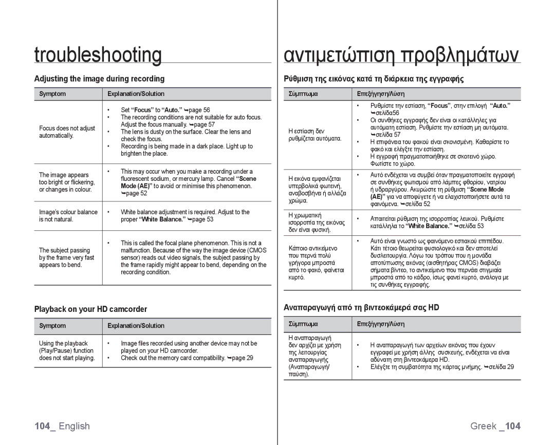 Samsung VP-HMX10A/XEO manual Adjusting the image during recording, Ρύθμιση της εικόνας κατά τη διάρκεια της εγγραφής 