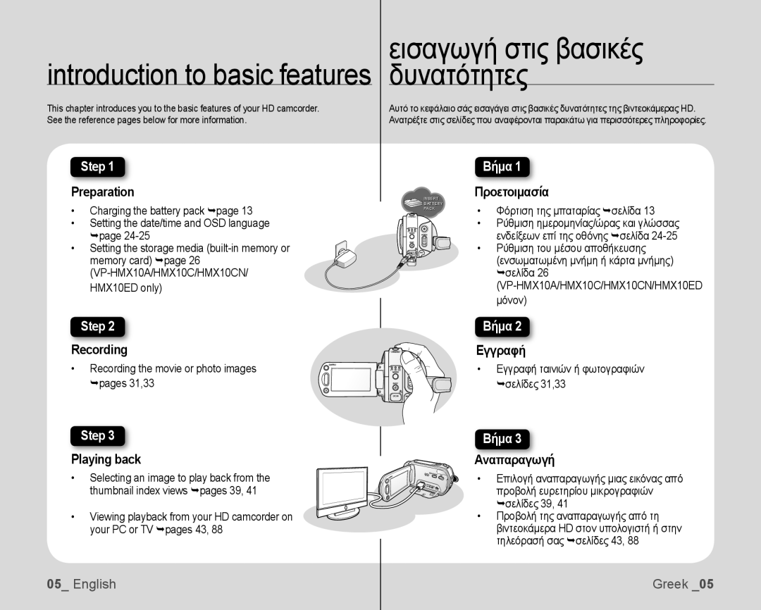 Samsung VP-HMX10C/MEA, VP-HMX10/XEF, VP-HMX10C/XEF Εισαγωγή στις βασικές, Δυνατότητες, Preparation, Recording, Playing back 