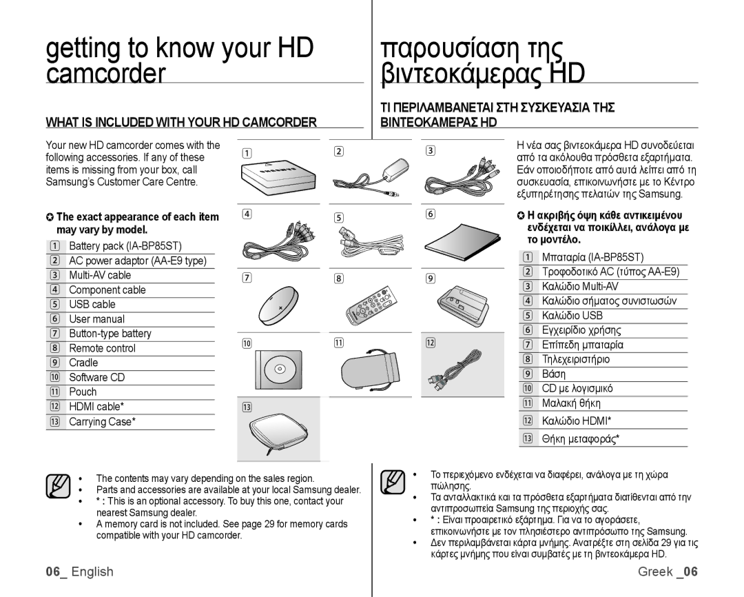 Samsung VP-HMX10C/HAC Παρουσίαση της, Camcorder Βιντεοκάμερας HD, ΤΙ Περιλαμβανεται ΣΤΗ Συσκευασια ΤΗΣ, Βιντεοκαμερασ HD 