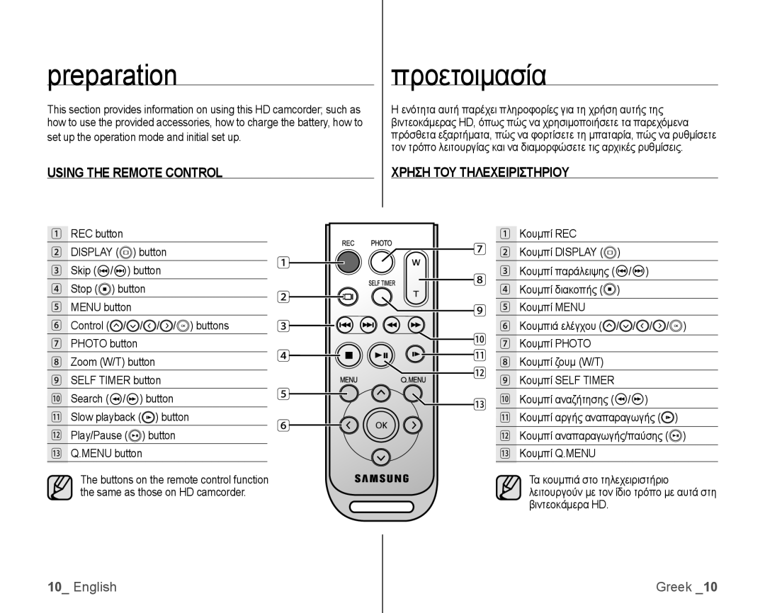 Samsung VP-HMX10/XEF, VP-HMX10C/XEF manual Preparation, Προετοιμασία, Using the Remote Control, Χρηση ΤΟΥ Τηλεχειριστηριου 