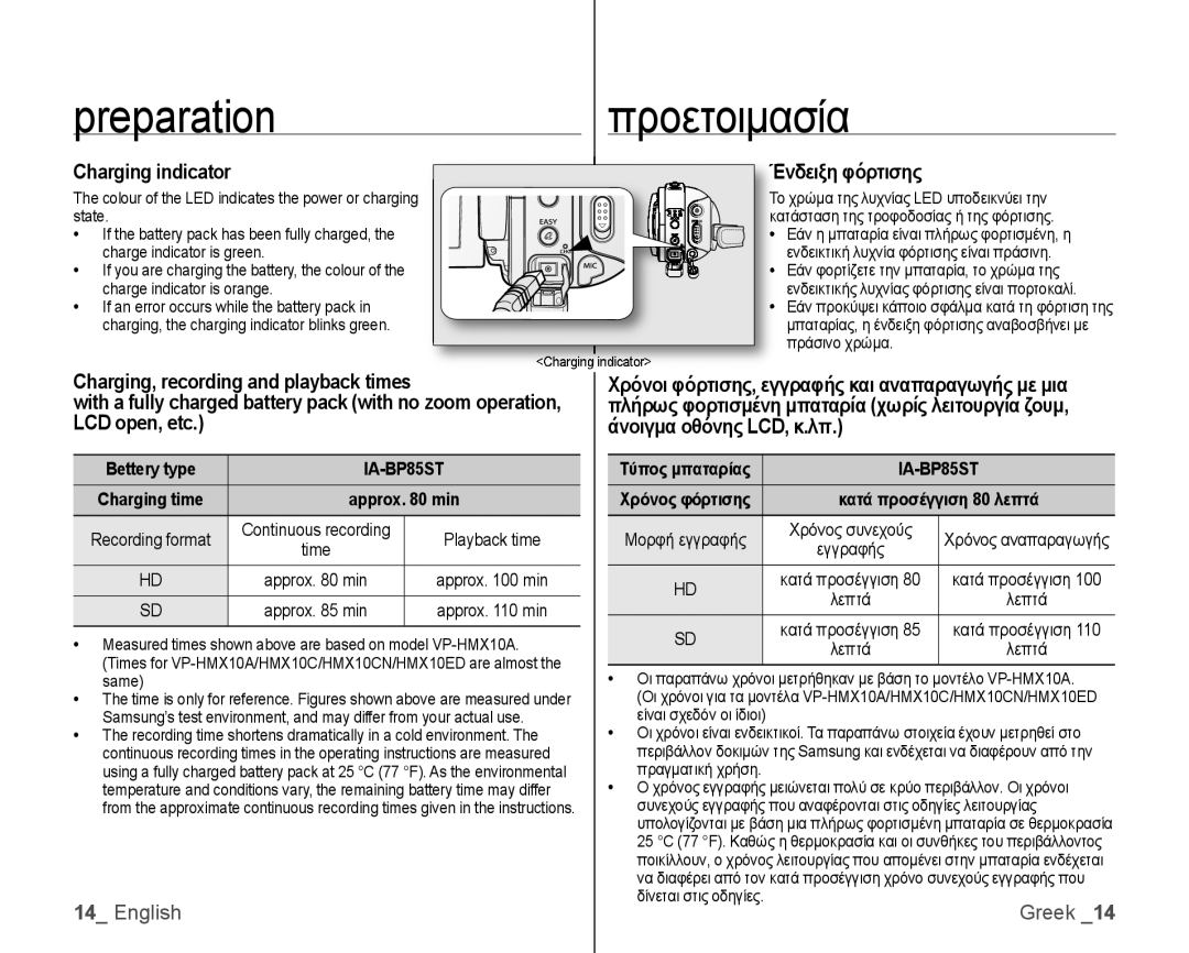 Samsung VP-HMX10A/XEO Preparation Προετοιμασία, Charging indicator Νδειξη φόρτισης, Charging, recording and playback times 