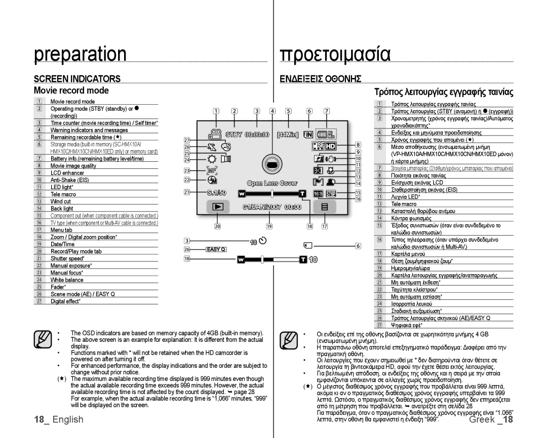 Samsung VP-HMX10A/HAC manual Screen Indicators, Movie record mode, Ενδειξεισ Οθονησ, Τρόπος λειτουργίας εγγραφής ταινίας 