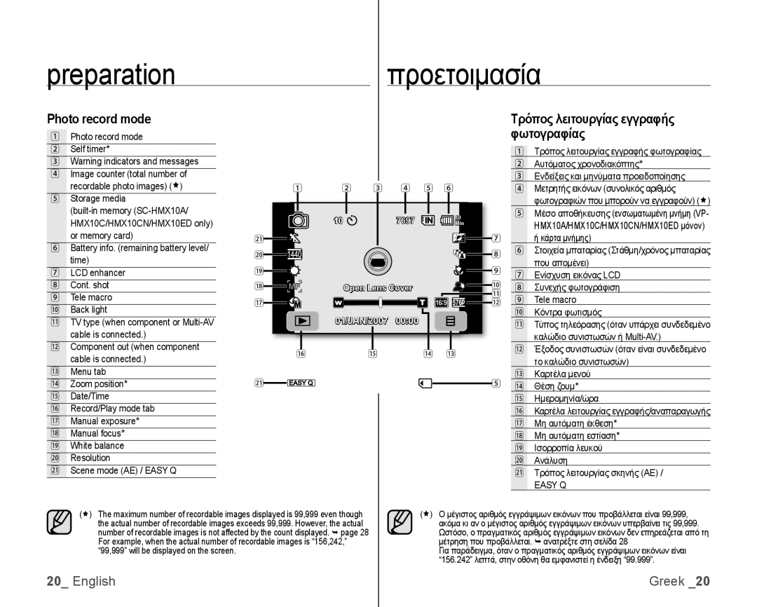 Samsung VP-HMX10A/MEA, VP-HMX10/XEF Preparationπροετοιμασία, Photo record mode, Τρόπος λειτουργίας εγγραφής φωτογραφίας 