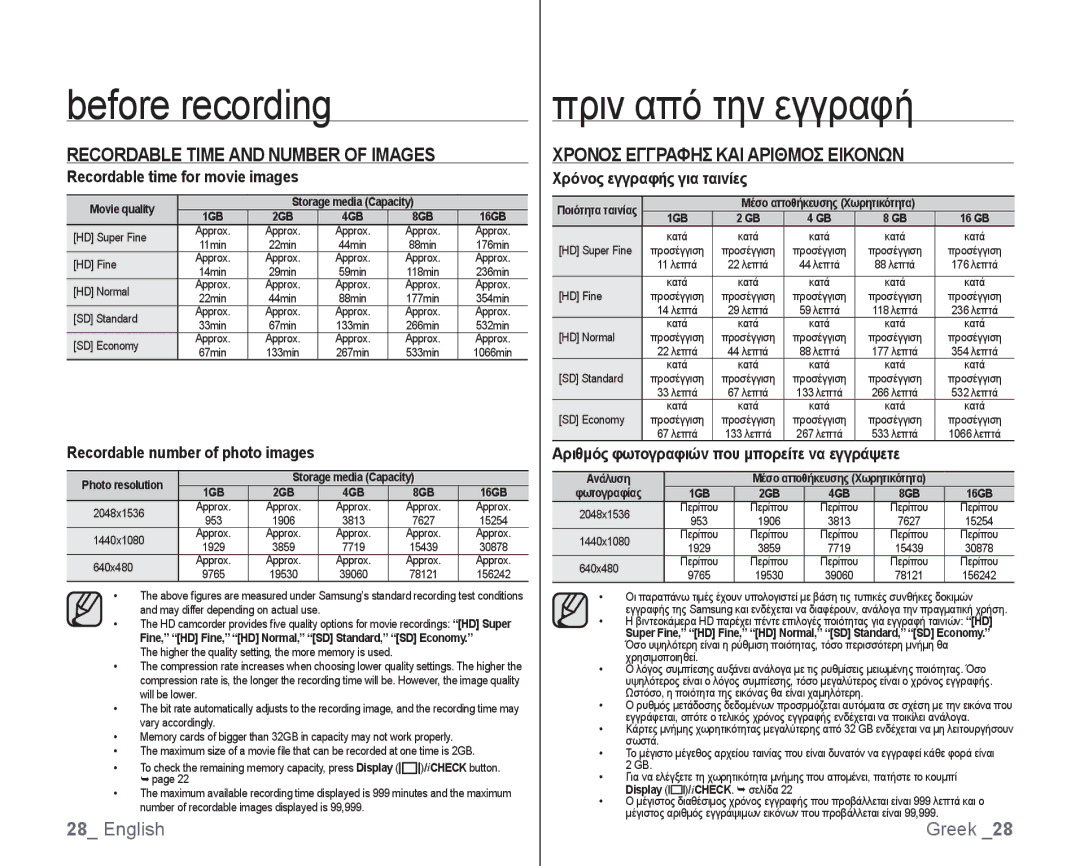 Samsung VP-HMX10/XEF manual Πριν από την εγγραφή, Recordable Time and Number of Images, Χρονοσ Εγγραφησ ΚΑΙ Αριθμοσ Εικονων 