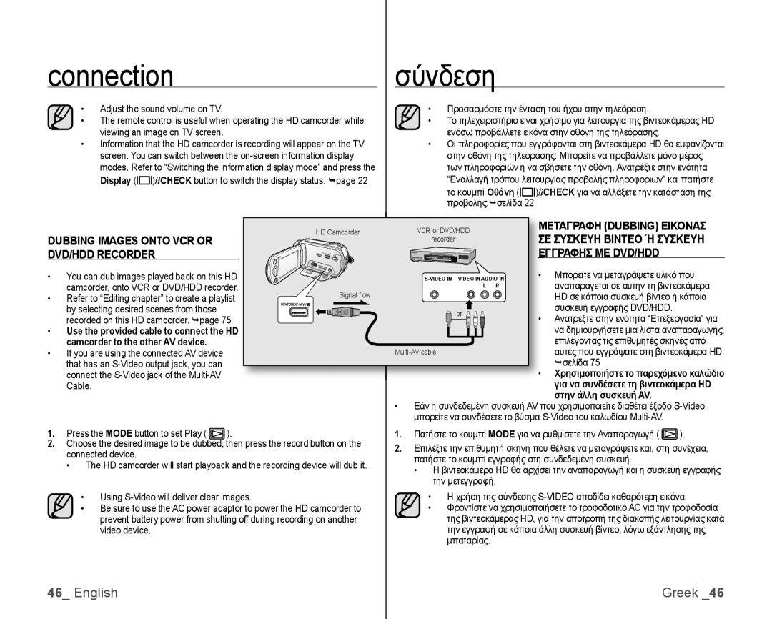 Samsung VP-HMX10/XEF manual Connection Σύνδεση, Dubbing Images Onto VCR or DVD/HDD Recorder, Συσκευη Βιντεο Ή Συσκευη 