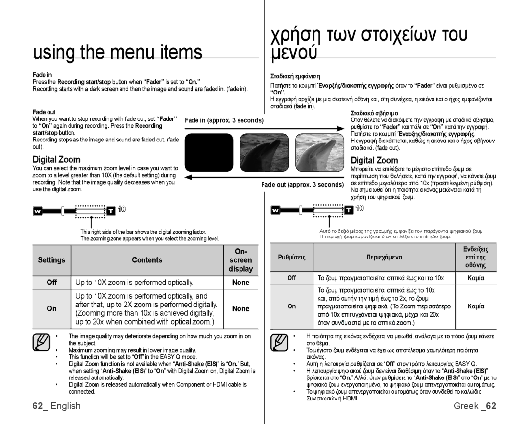 Samsung VP-HMX10C/XER Digital Zoom, Up to 10X zoom is performed optically, Και, από αυτήν την τιμή έως το 2x, το ζουμ 