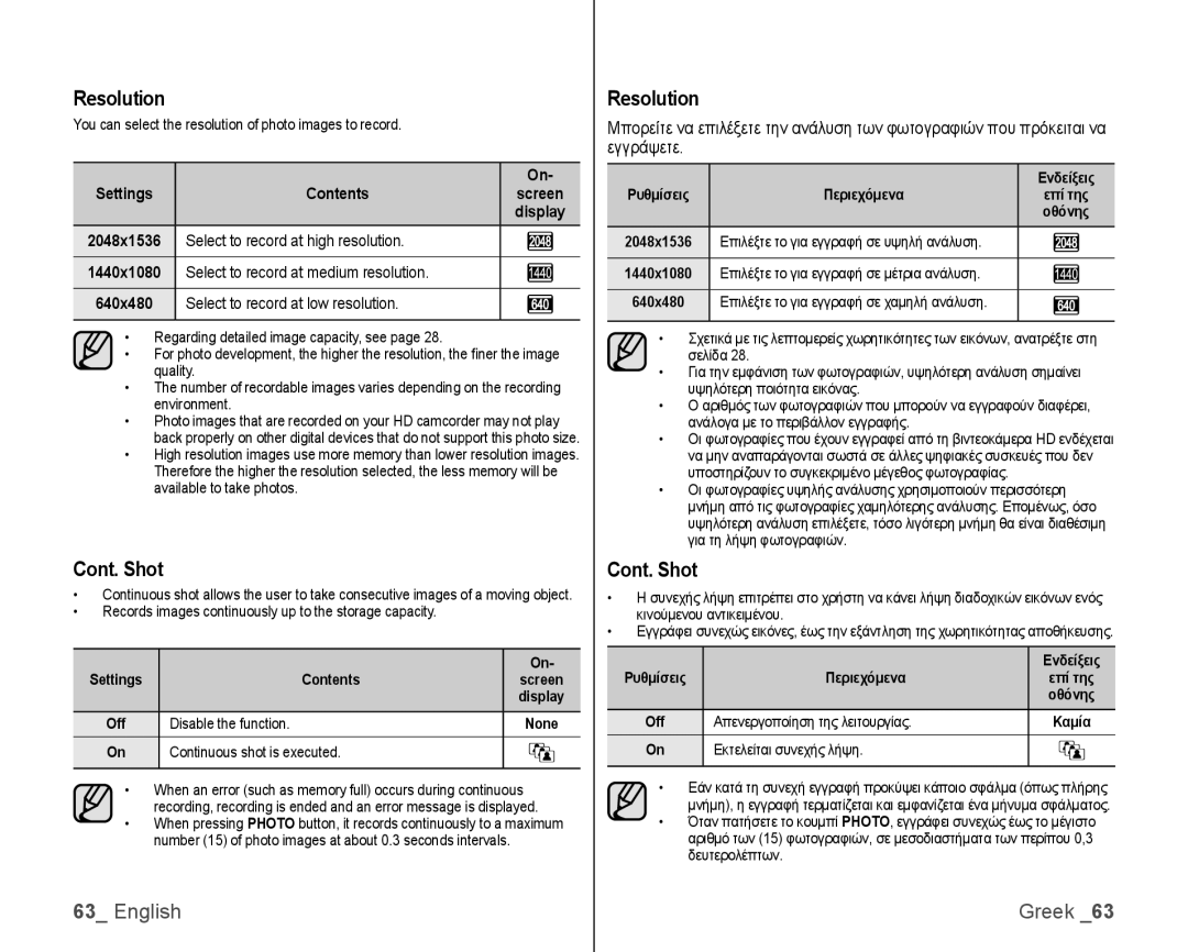 Samsung VP-HMX10C/XEK Resolution, Cont. Shot, Select to record at high resolution, Select to record at medium resolution 