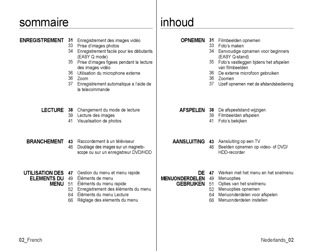 Samsung VP-HMX10/XEF, VP-HMX10C/XEF manual Opnemen Afspelen Aansluiting, 02French 