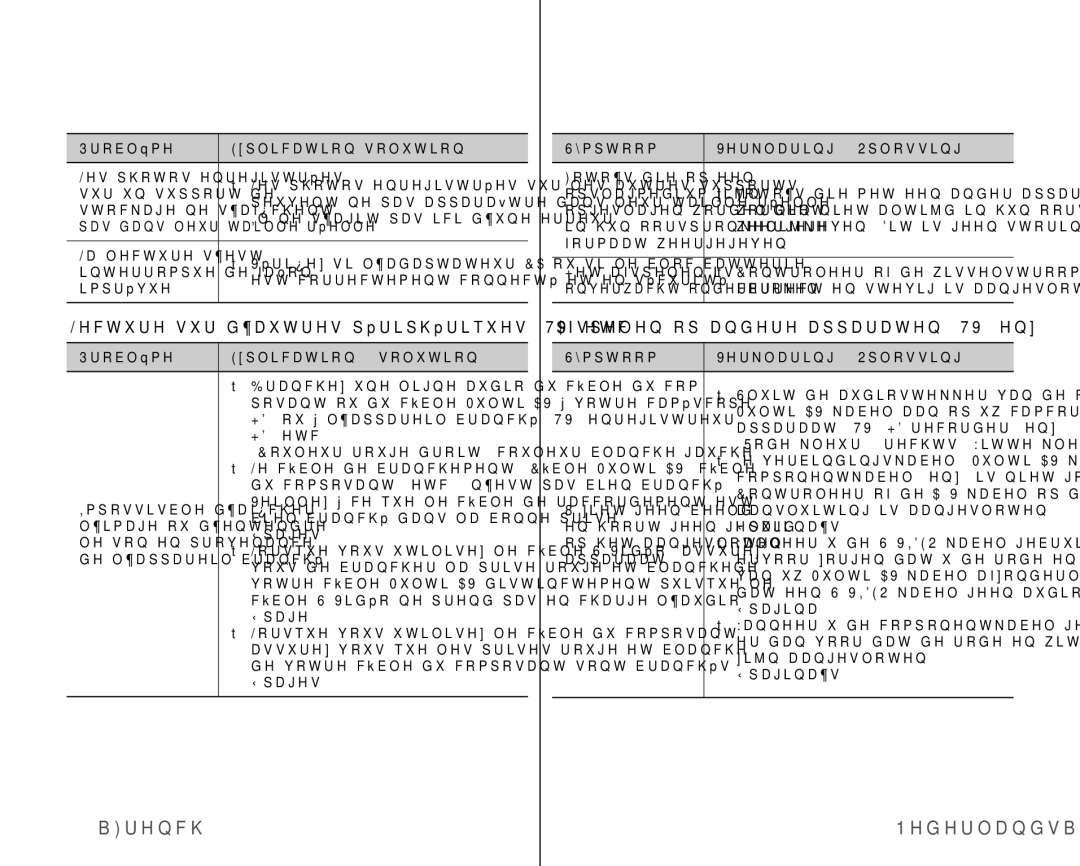 Samsung VP-HMX10C/XEF manual 105French, Lecture sur d’autres périphériques TV, etc, Afspelen op andere apparaten TV, enz 