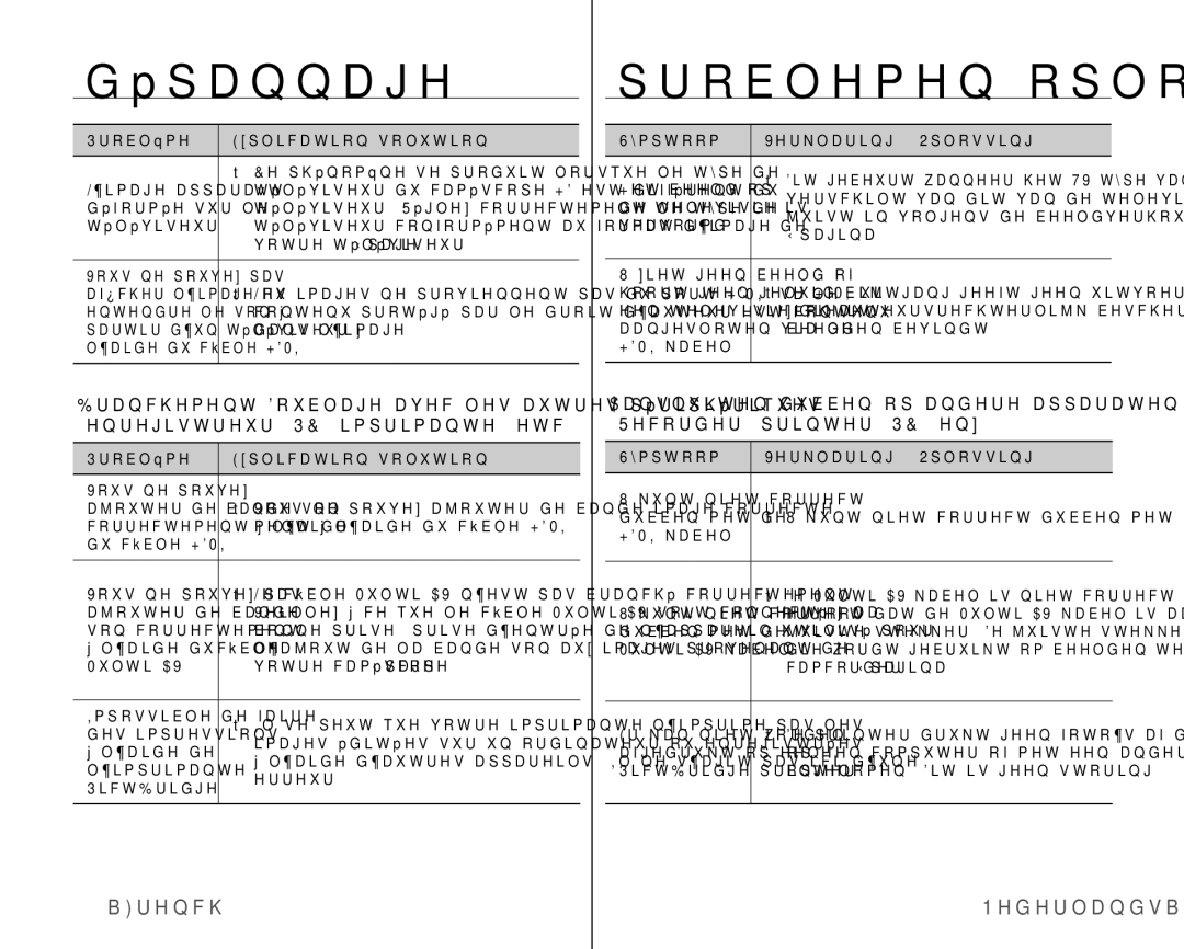 Samsung VP-HMX10/XEF, VP-HMX10C/XEF manual 106French 