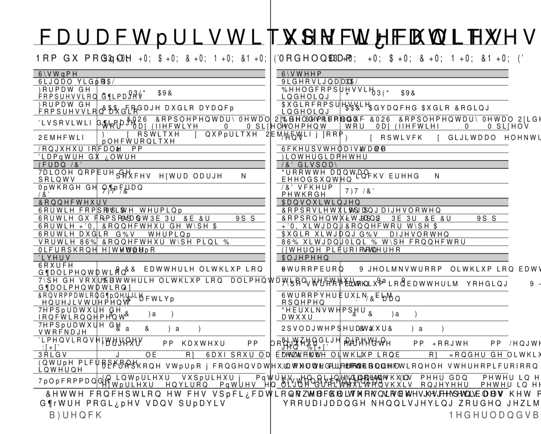 Samsung VP-HMX10C/XEF, VP-HMX10/XEF manual Caractéristiques techniques speciﬁcaties, 109French 