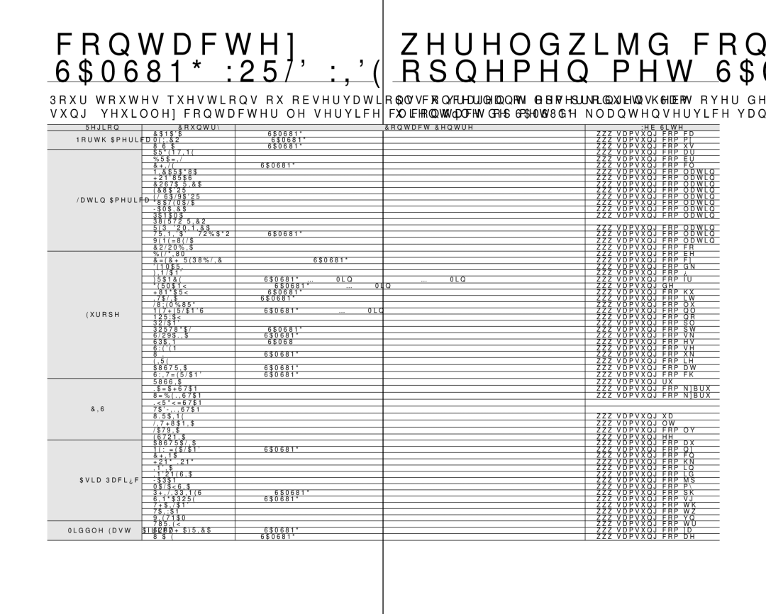 Samsung VP-HMX10/XEF, VP-HMX10C/XEF manual Contactez Wereldwijd contact, Samsung World Wide 