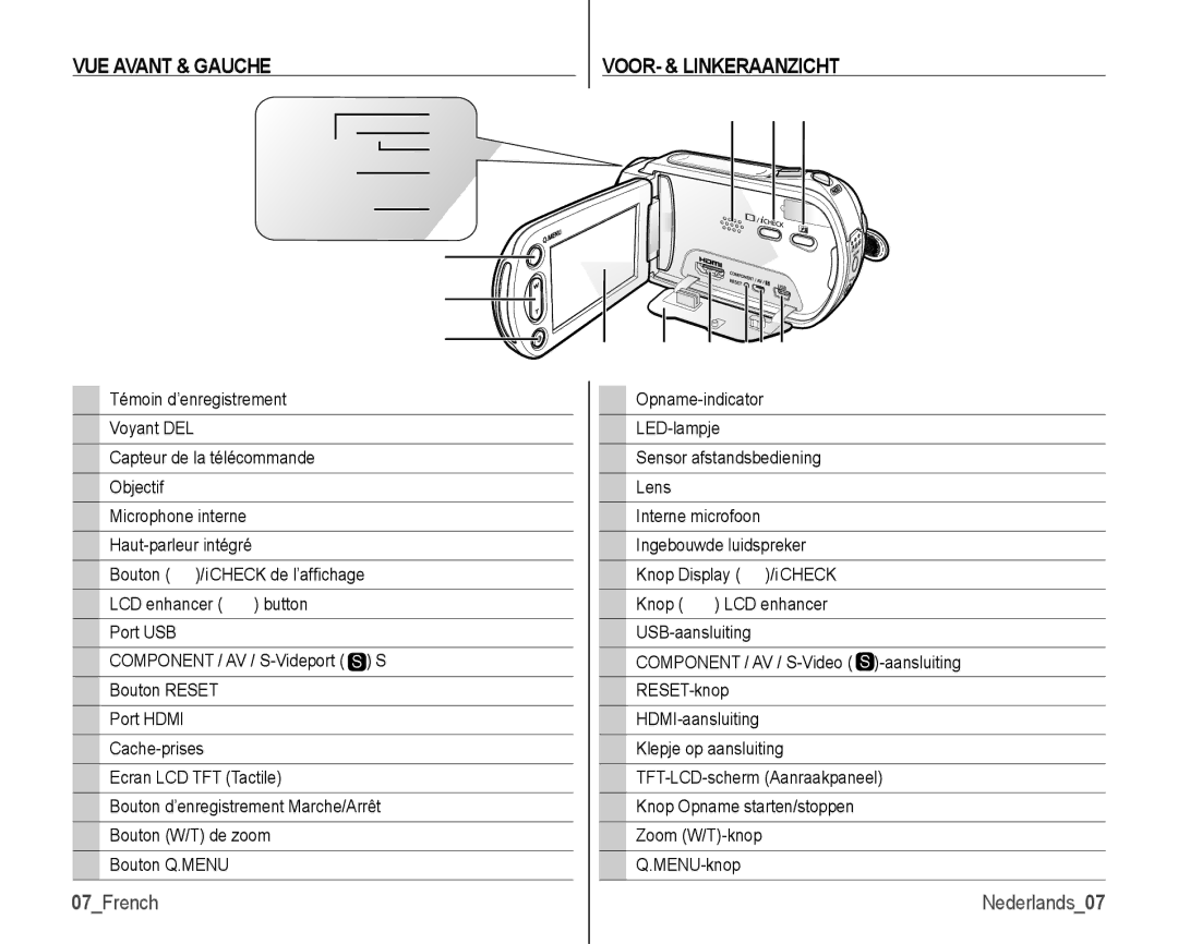 Samsung VP-HMX10C/XEF, VP-HMX10/XEF manual VUE Avant & Gauche VOOR- & Linkeraanzicht, 07French 