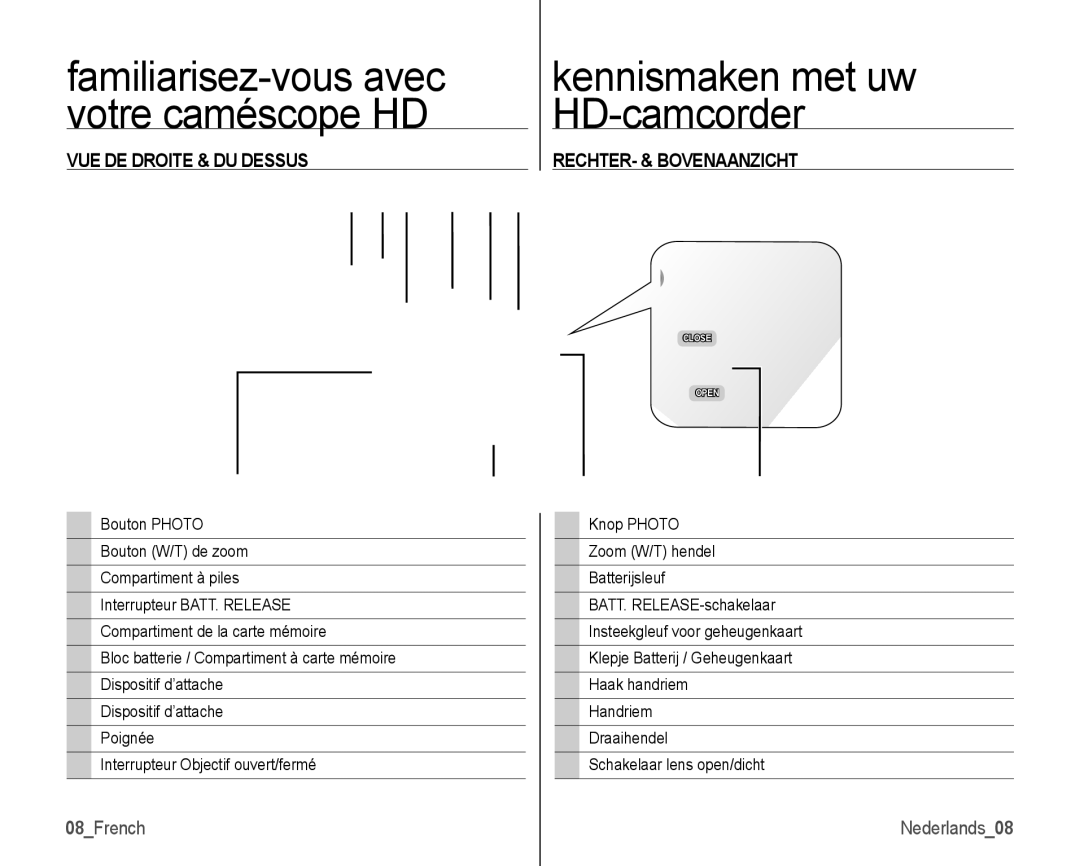 Samsung VP-HMX10/XEF, VP-HMX10C/XEF manual VUE DE Droite & DU Dessus, RECHTER- & Bovenaanzicht, 08French 