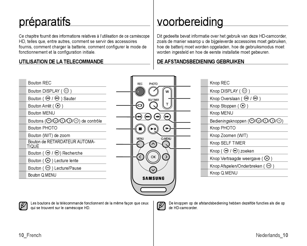 Samsung VP-HMX10/XEF Préparatifs Voorbereiding, Utilisation DE LA Telecommande, DE Afstandsbediening Gebruiken, 10French 