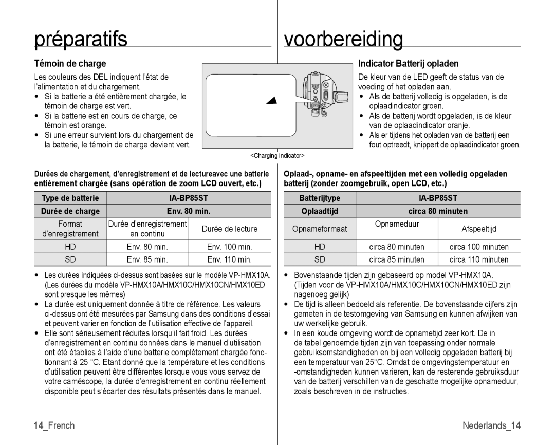 Samsung VP-HMX10/XEF, VP-HMX10C/XEF Préparatifs, Témoin de charge, Dicator Batterij opladen, 14French, Type de batterie 