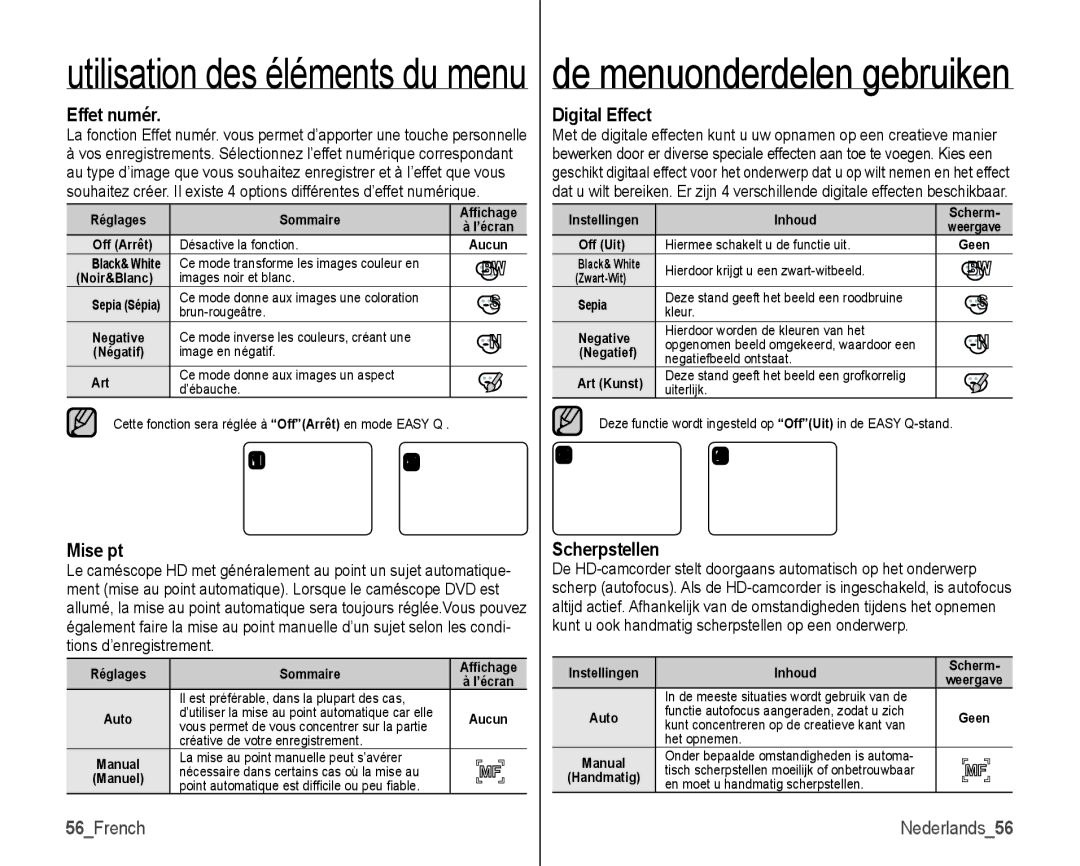 Samsung VP-HMX10/XEF, VP-HMX10C/XEF manual Effet numér, Digital Effect, Mise pt, Scherpstellen, 56French 