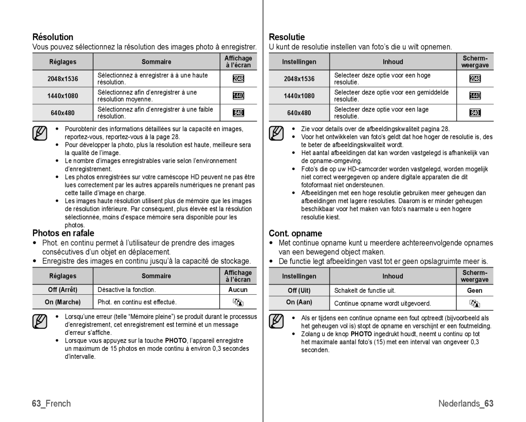 Samsung VP-HMX10C/XEF, VP-HMX10/XEF manual Résolution, Photos en rafale, Resolutie, Cont. opname, 63French 