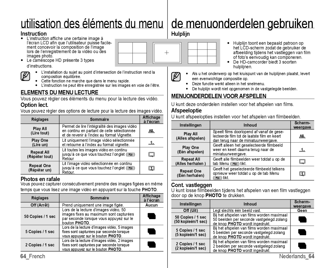 Samsung VP-HMX10/XEF Instruction Hulplijn, Elements DU Menu Lecture Menuonderdelen Voor Afspelen, Option lect, 64French 