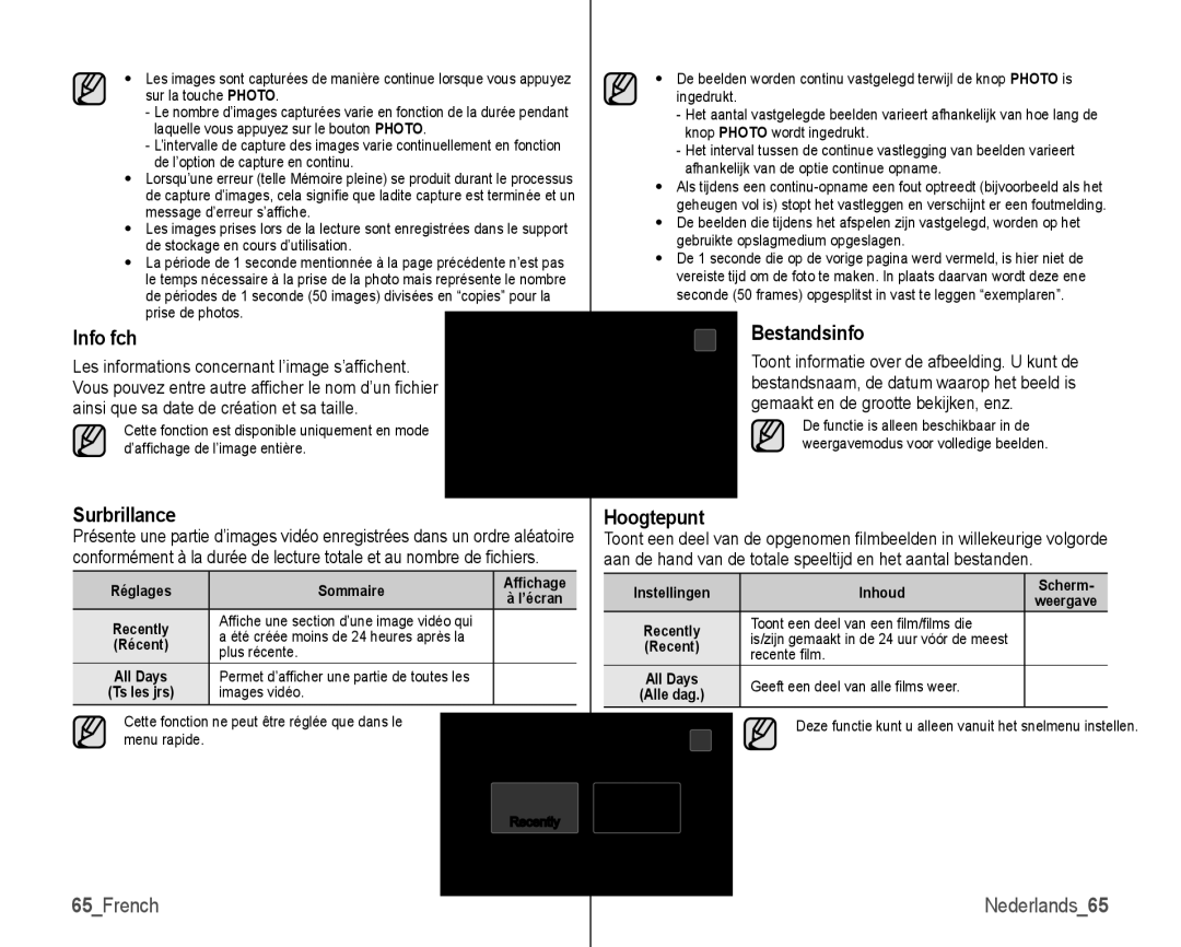 Samsung VP-HMX10C/XEF, VP-HMX10/XEF manual Estandsinfo, Surbrillance Hoogtepunt, 65French Nederlands65, Info fch 