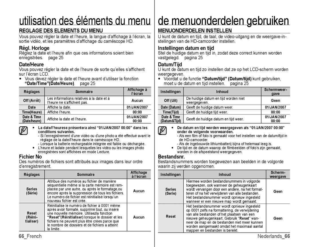 Samsung VP-HMX10/XEF, VP-HMX10C/XEF manual Reglage DES Elements DU Menu, Menuonderdelen Instellen 