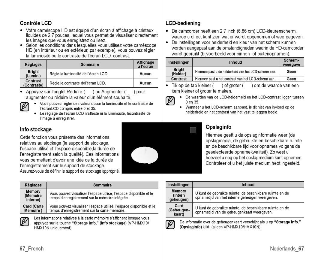 Samsung VP-HMX10C/XEF, VP-HMX10/XEF manual Contrôle LCD, LCD-bediening, Info stockage, Pslaginfo, 67French 